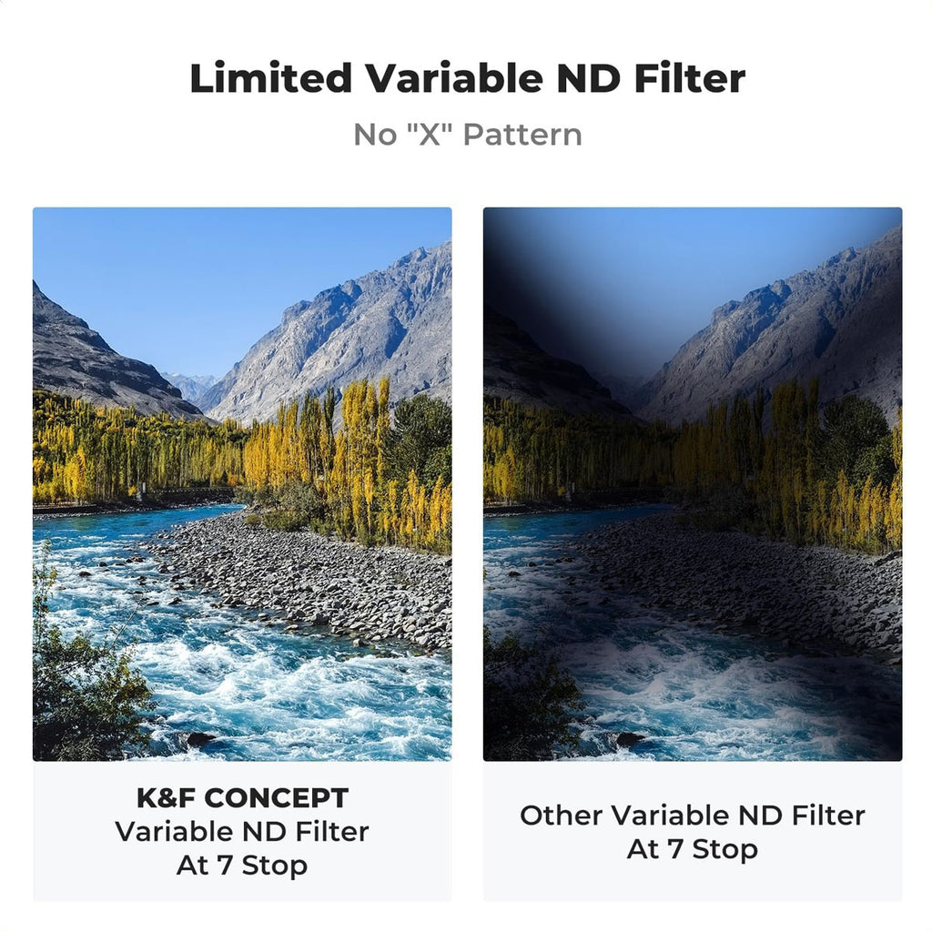 Filtro ND Nano-Xcel Series ND8-ND128 - Multi-Layer
